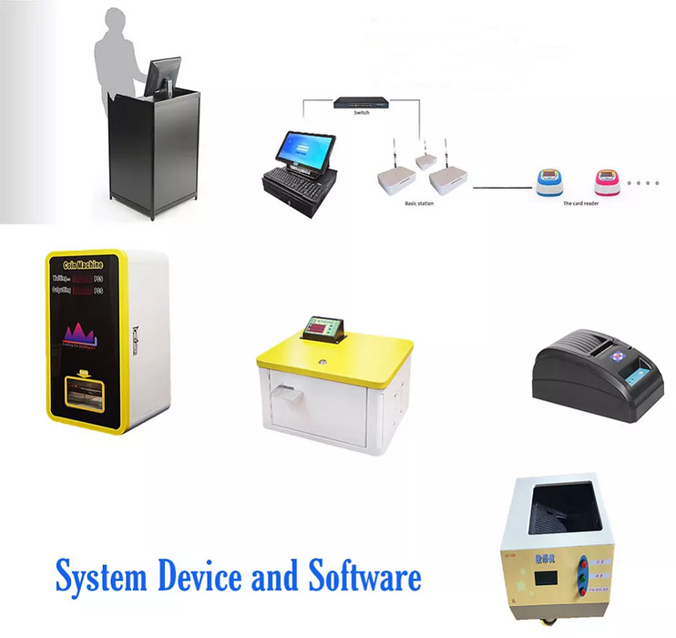 Parts & Accessories -Manufacturer direct price card reader