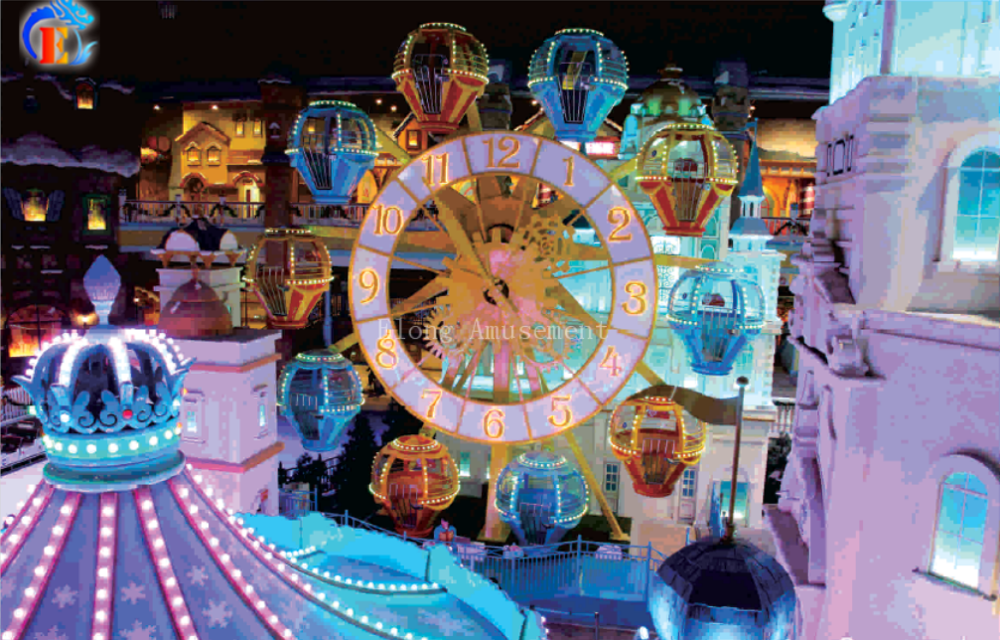 Amusement Park Rides - Ferris  Wheel